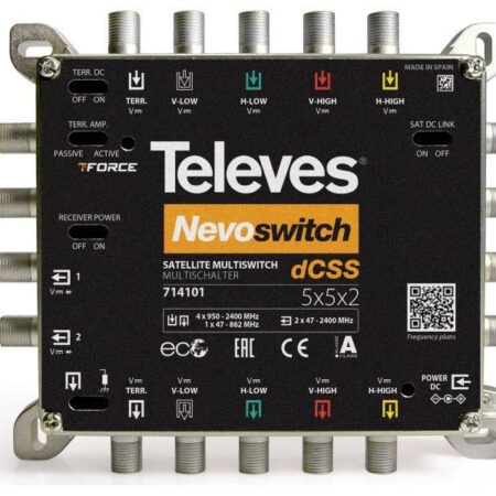 TELEVES Nevoswitch 5x5x2 dSCR