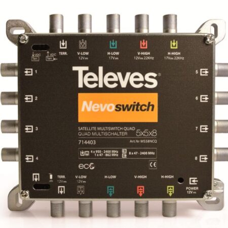 TELEVES Nevoswitch QUAD 5x5x8 CASCADE