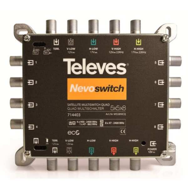 TELEVES Nevoswitch QUAD 5x5x8 CASCADE