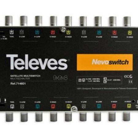 TELEVES Nevoswitch 9x9x8 CASCADE