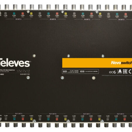 TELEVES Nevoswitch 17x17x12 CASCADE