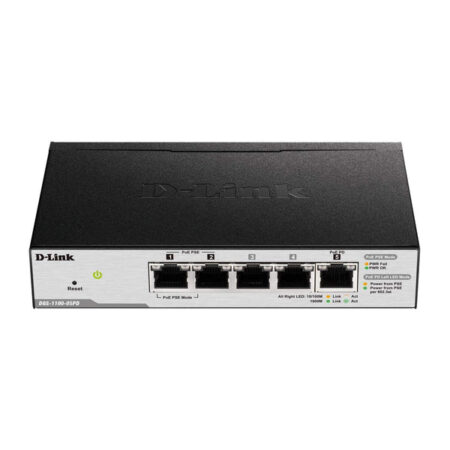Dlink1 600x | +254720548999