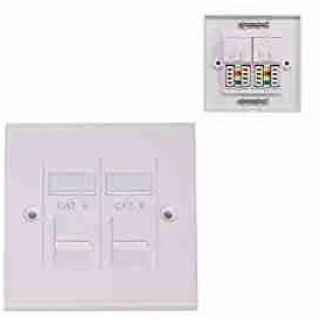 Giganet Double faceplate - Kenya