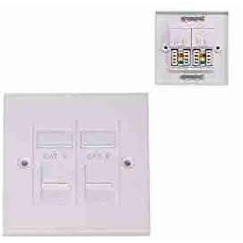 Giganet double Faceplate 600x | +254720548999