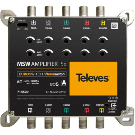 TELEVES Nevoswitch 5x5 Amplifier
  High-Gain