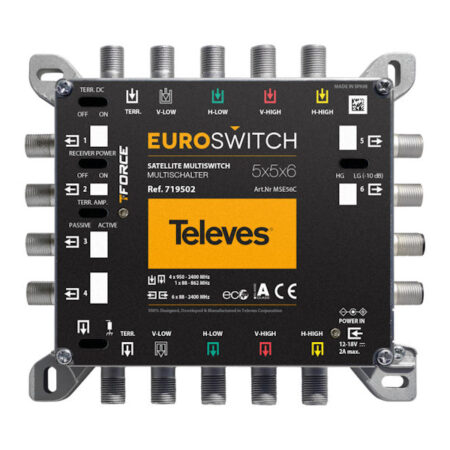 TELEVES Euroswitch 5x5x6 CASCADE
