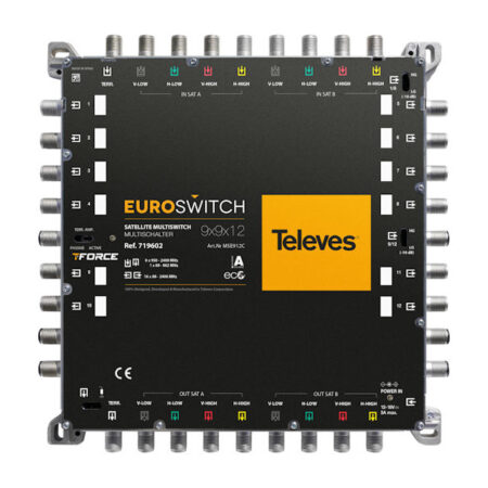 TELEVES Euroswitch 9x9x12 CASCADE