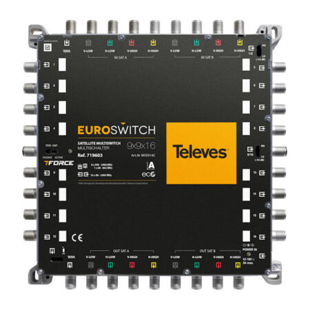 TELEVES Euroswitch 9x9x16 CASCADE