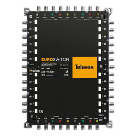 TELEVES Euroswitch 9x9x24 CASCADE