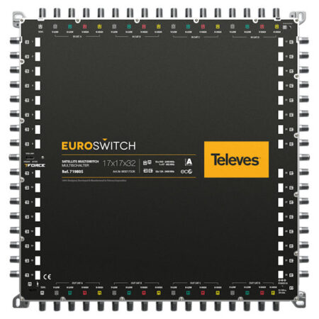 TELEVES Euroswitch 17x17x32 CASCADE