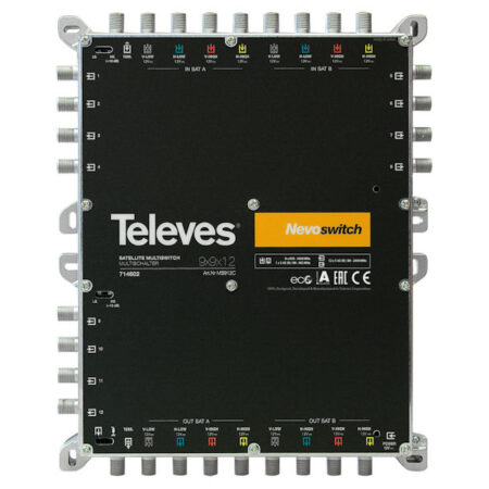 TELEVES Nevoswitch 9x9x12 CASCADE