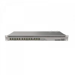13x gb ethernet router 4 cores 19 rack installation 1u televes | +254720548999