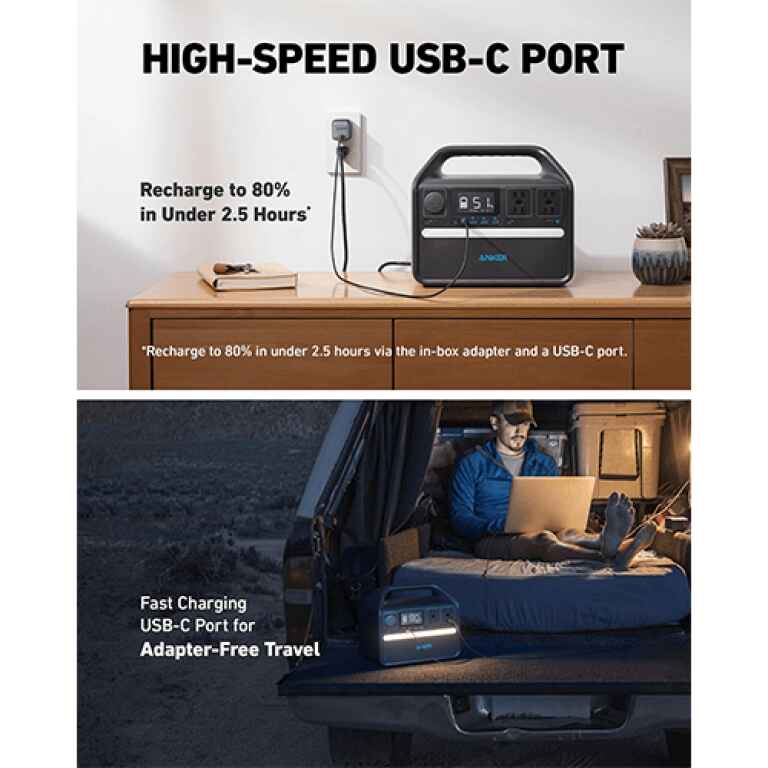 Anker 535 Portable Power Station - Kenya