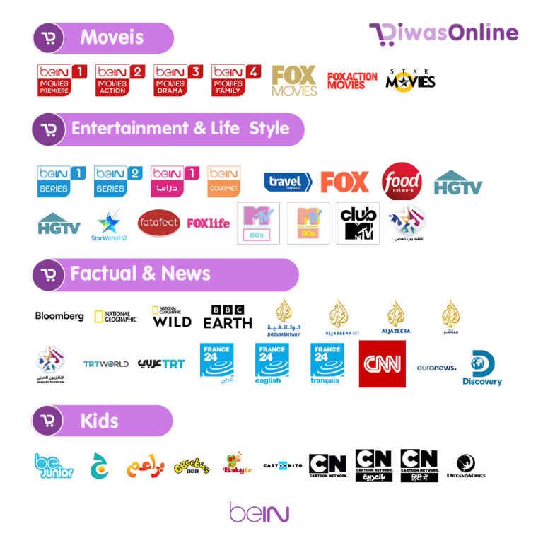 beIN ULTIMATE-ReNew Packages -6 Months