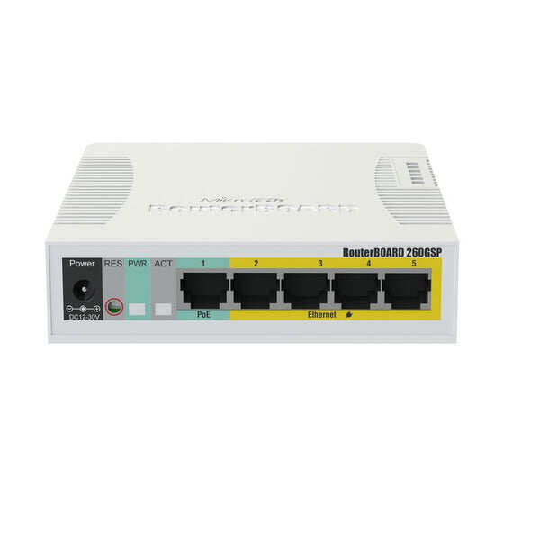 Mikrotik RBFTC11, Fiber to Copper Media converter - Kenya