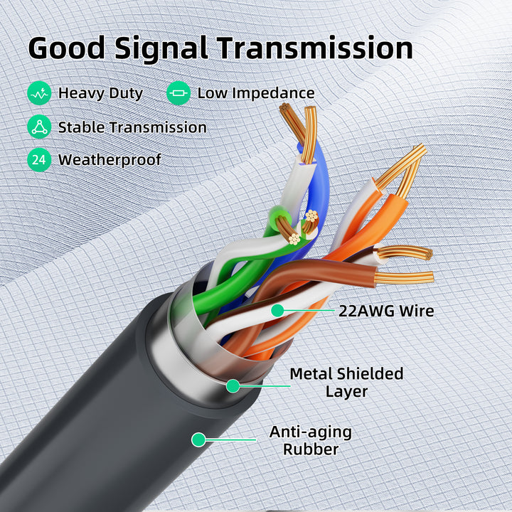 Starlink Flat High Performance Ethernet Adapter - SPX Plug to RJ45 Cable Extension - Image 5