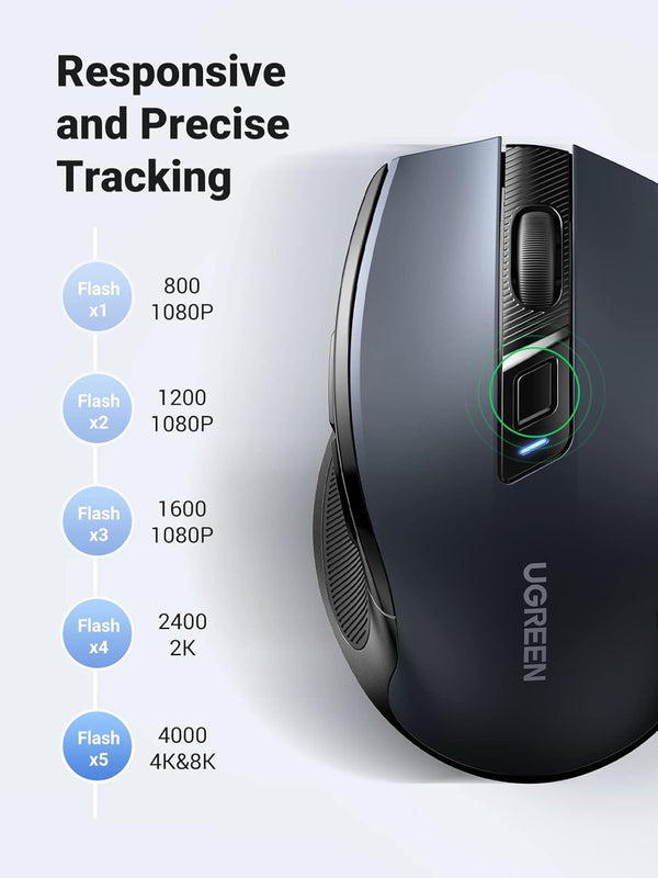 UGREEN MU006 Wireless Mouse 2.4G with USB Receiver, 5-Level 4000 DPI 6 Buttons, 18 Months Battery Life - Kenya %count(title) +254720548999 UGREEN MU006 Wireless Mouse 2.4G with USB Receiver, 5-Level 4000 DPI 6 Buttons, 18 Months Battery Life - Kenya - Image 3