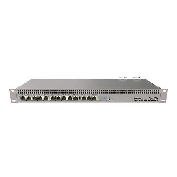 RB1100AHx4 600x | +254720548999