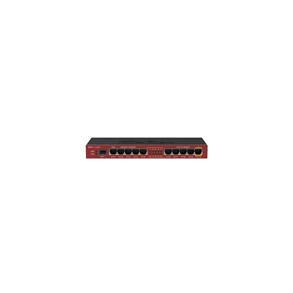 MikroTik RB2011iLS-IN 10 Ethernet Ports RouterBoard - Kenya | +254720548999