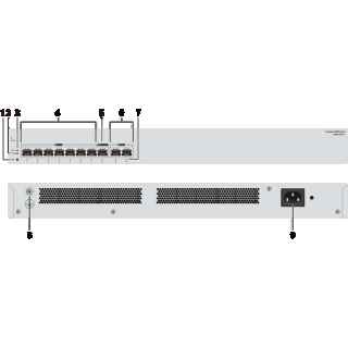 Huawei eKit S380-S8T2T Network Gateway - 2*GE WAN, 8*GE LAN, up to 250 users, Firewall and Forwarding Performance, 2Gbps - Kenya