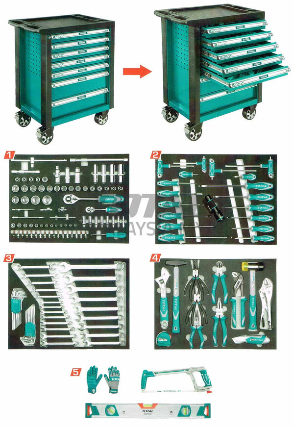 Total THPTCS71621 162 Pcs Tool Chest Set - Kenya %count(title) +254720548999 Total THPTCS71621 162 Pcs Tool Chest Set - Kenya