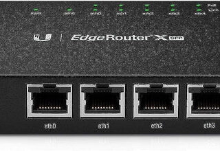 Ubiquiti X SFP EdgeMAX EdgeRouter - Kenya