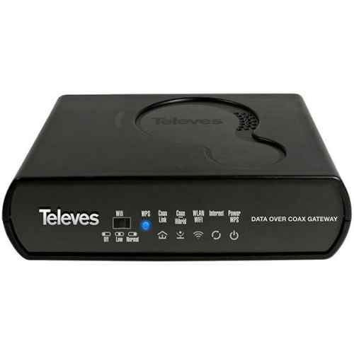 coaxdata gateway 1gbps | +254720548999