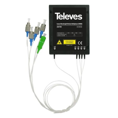 cwdm optical multiplexerdemultiplexer 1 input 4 outputs 1550nm televes | +254720548999