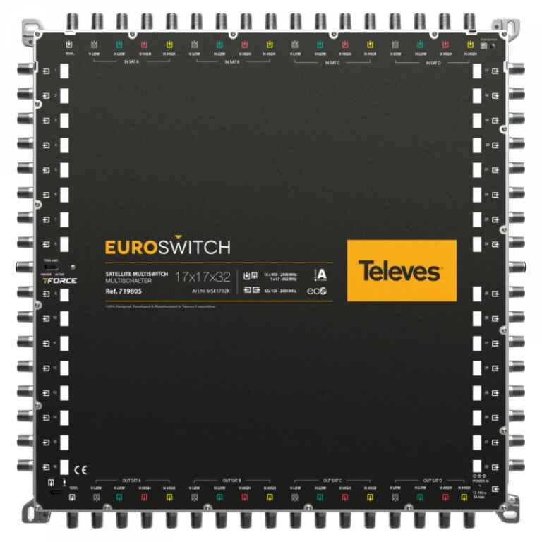 EuroSwitch 17 inputs - 32 outputs Televes