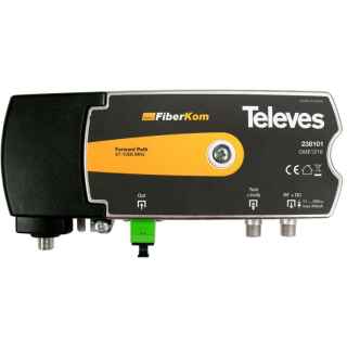 fiberkom optical mini receiver equipped with olc technology 1200 1600nm televes | +254720548999