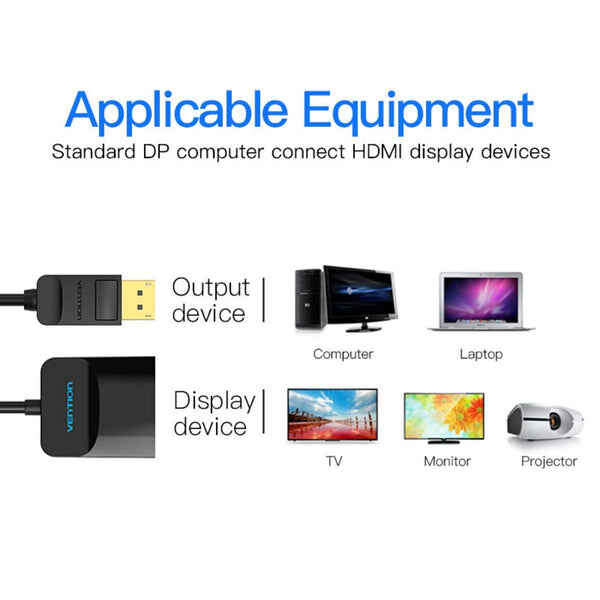 Vention Display Port To HDMI Converter - Kenya - Image 3