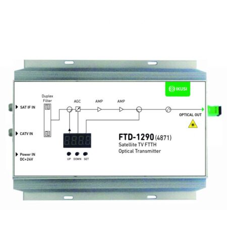 ikusi ftd 1290 tv optical transmitter | +254720548999