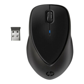 mouse1 600x | +254720548999