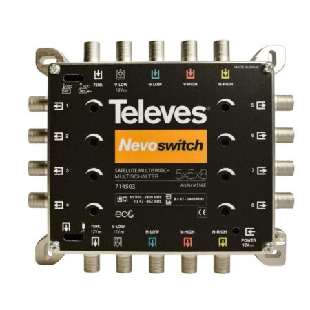 nevoswitch multiswitch 5x5x8 f terminalcascade televes | +254720548999