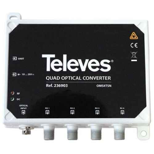 Optical converter Quad RF + FM / DAB / UHF-IF Televes
