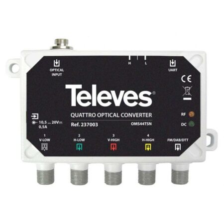 optical converter quattro rf fm dab uhf fi televes | +254720548999