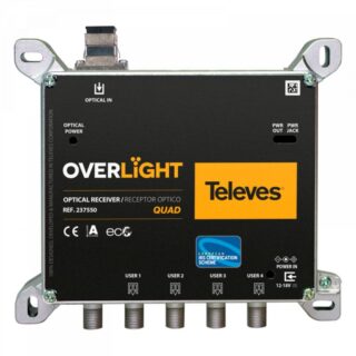 Optical Receiver Module Quad Overlight ?SC/APC?...