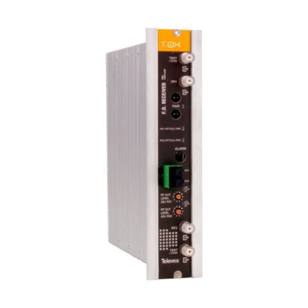 return path optical receiver with agc 1270 1650nm televes | +254720548999