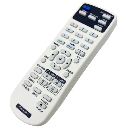 s zoom 130 | +254720548999