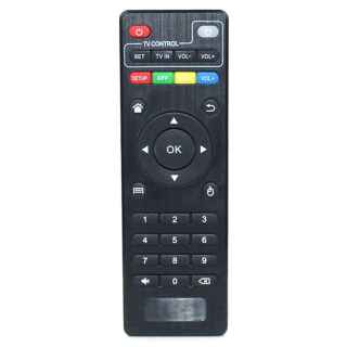 s zoom 308 | +254720548999