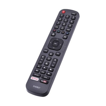 s zoom 42 | +254720548999