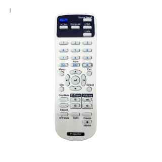 s zoom 61 | +254720548999