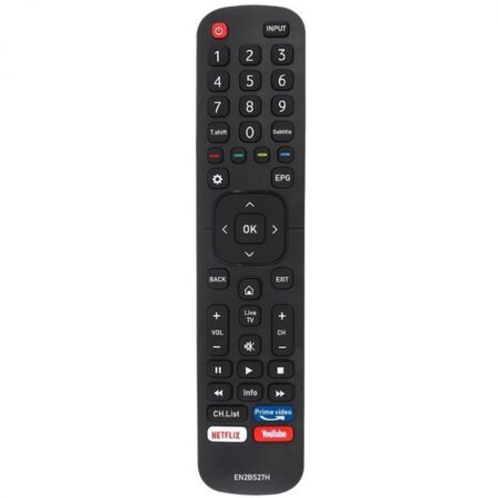 s zoom 71 | +254720548999