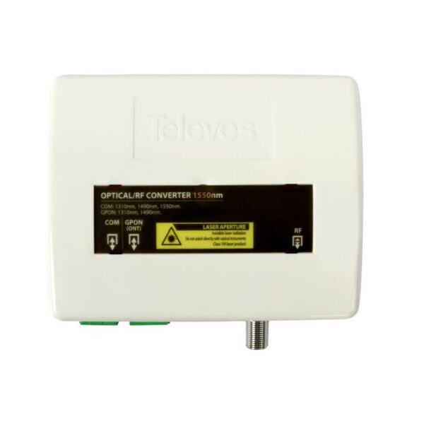 SC/APC Optical Receiver/Demultiplexer (-5...+2dBm)...