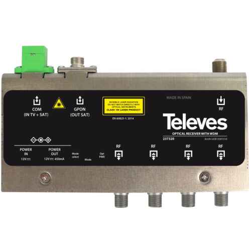 SC/APC Optical Receiver/Demultiplexer (-8...+1dBm)...