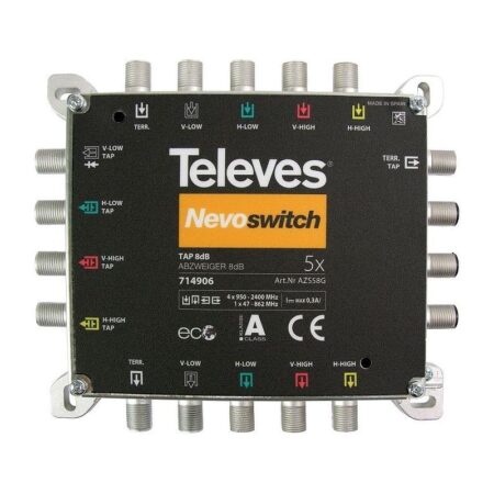 televes azs58g nevoswitch tap 714906 | +254720548999