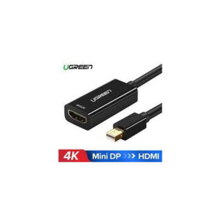 ug2 600x | +254720548999