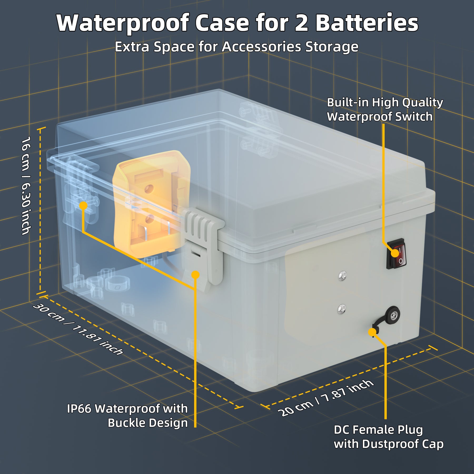 Starlink Mini Dual Dewalt 18V/20V Battery
  Adapter Box with DC Plug & Switch - Image 2