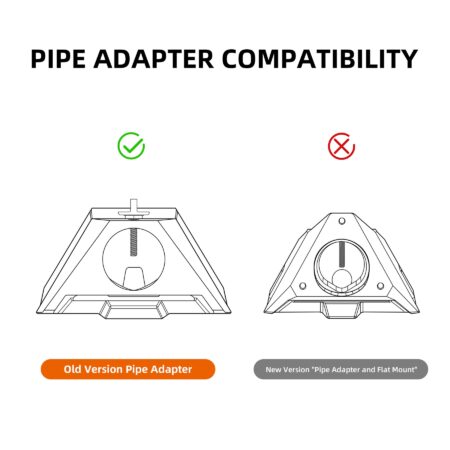 Starlink Mini Pipe Adpater Compatibility 1800x1800 | +254720548999
