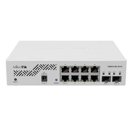 1690e70809044529958994e1e2f04bff36e4c63d 1072844 MIKROTIK custom image1 | +254720548999